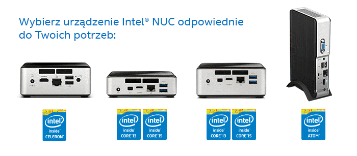 Intel NUC -przglad